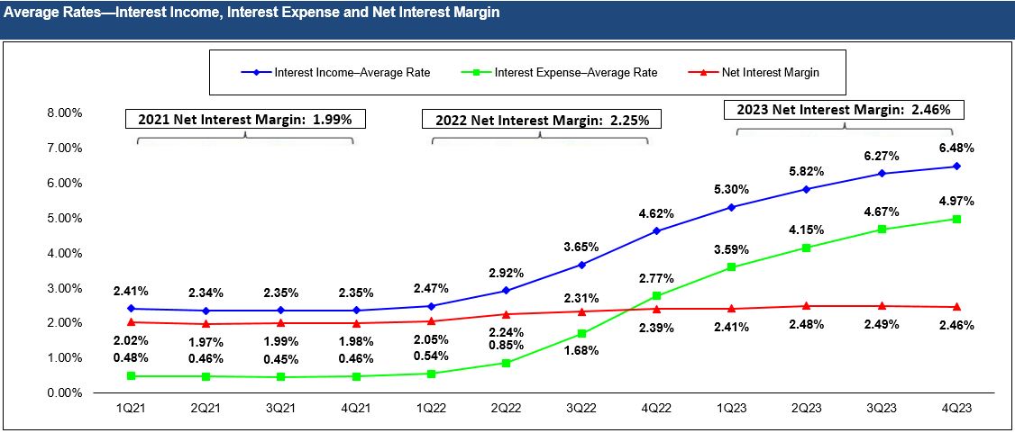 Chart4Q23.jpg