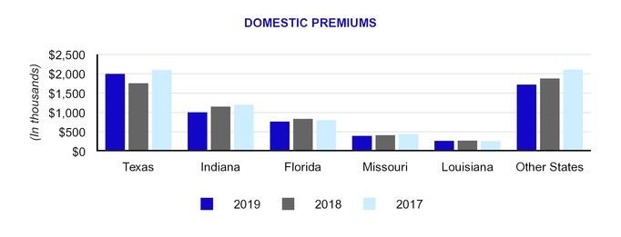 chart-52a7a05514b1530185a.jpg