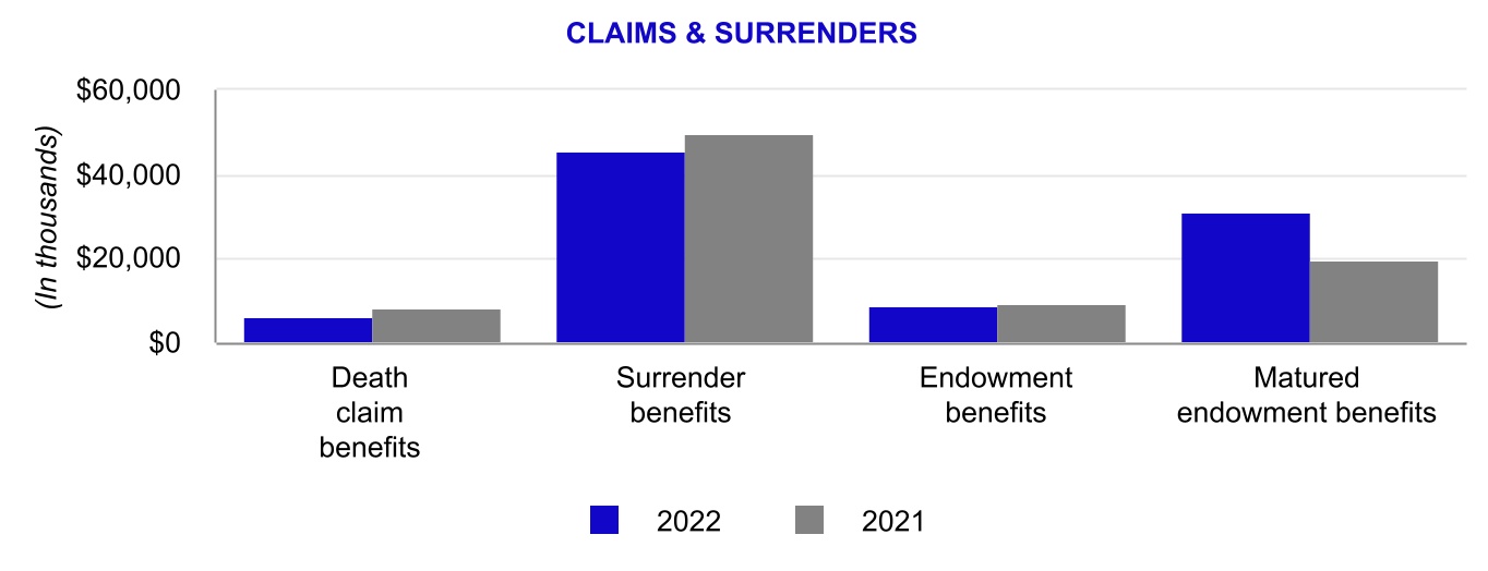 cia-20221231_g21.jpg