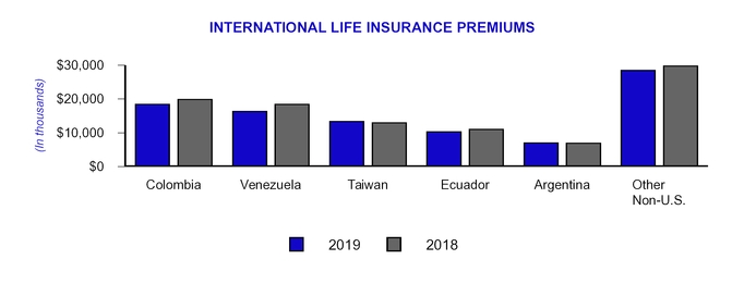 chart-7436a6419065521185b.jpg