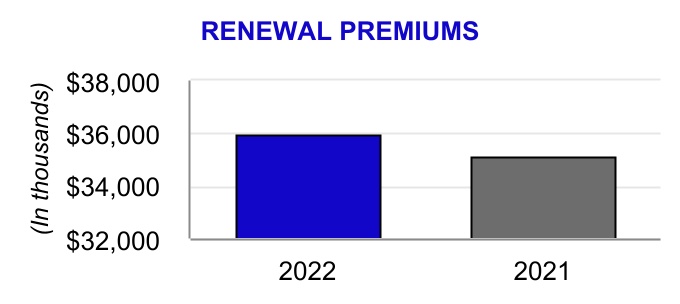 cia-20220331_g4.jpg