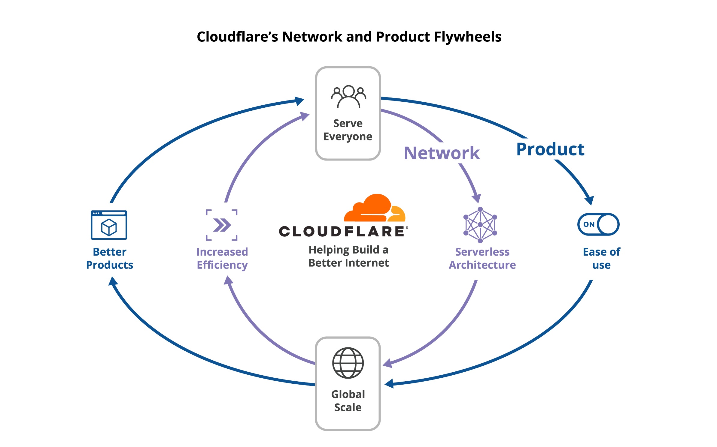 cloud-20191231_g1.jpg