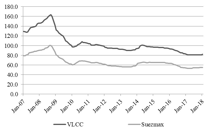 a17vlccsuezmaxnewb.jpg