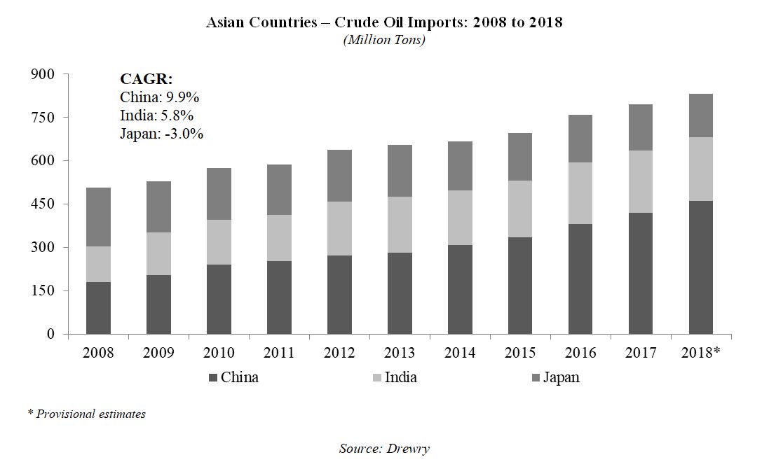 a2018asiancountries.jpg