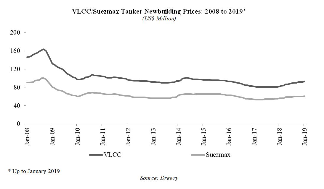 a2018nbprices.jpg