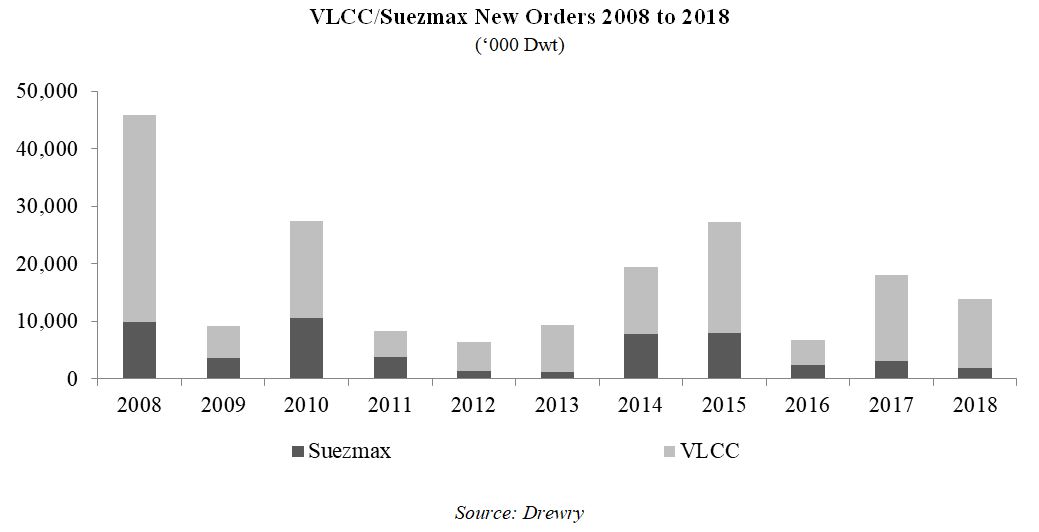a2018neworders.jpg