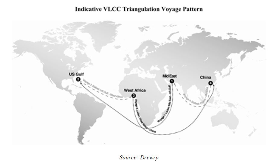 a2018triangulation.jpg