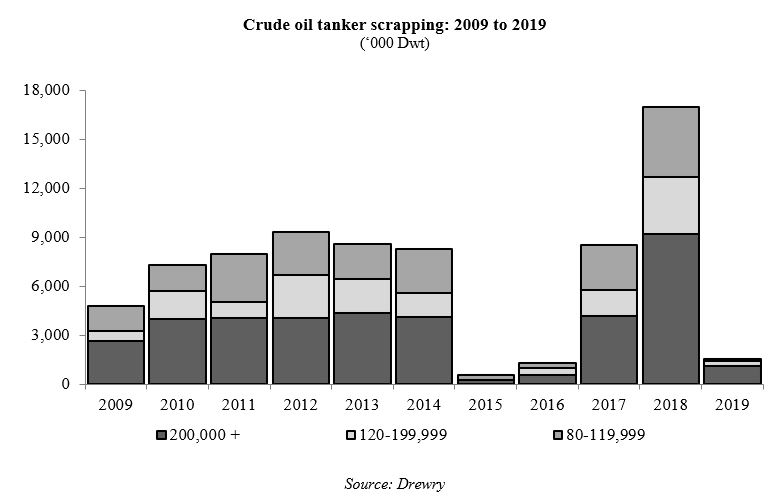 a2019scrapping.jpg