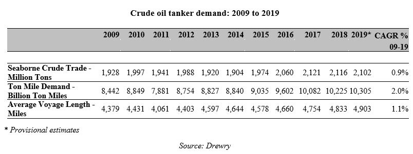a2019tankerdema01.jpg