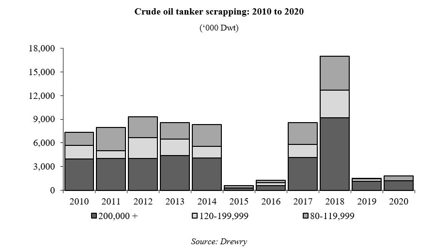 eurn-20201231_g20.jpg