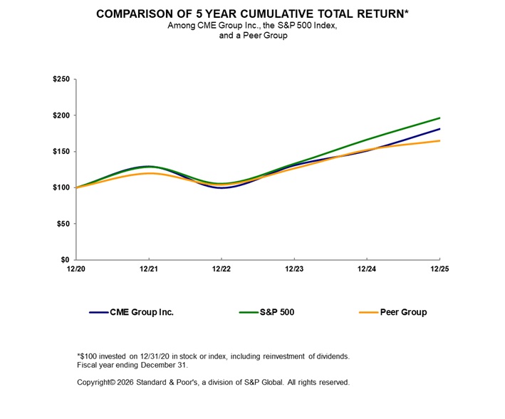 Chart 2025.jpg