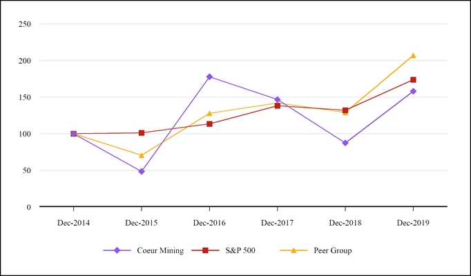 chart-6a56ac82bcc65342901.jpg