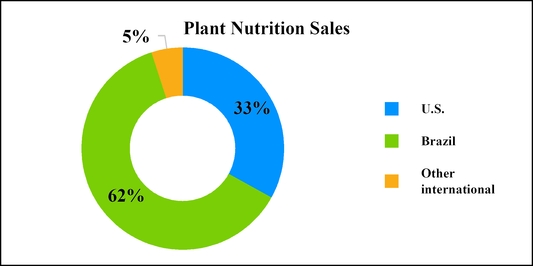 chart-1d9a8f4badb95e91bf6.jpg