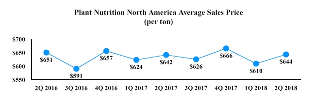 chart-a1b0b4b232c55be3a8fa01.jpg