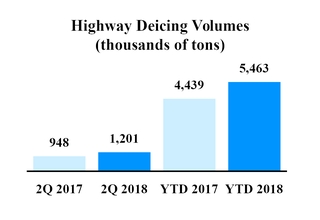 chart-cbcadb1b06295436a1ba01.jpg
