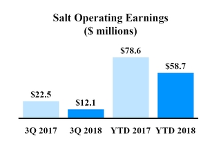 chart-c72e5fe610f6581fb44.jpg