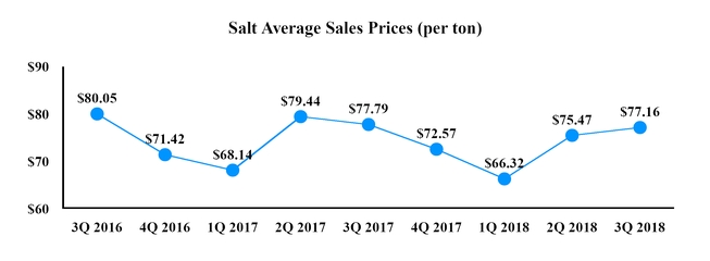 chart-f3922dfb586d5d53a25.jpg