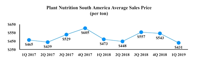 chart-1e40e4895a2d5adbbb9.jpg