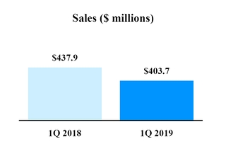 chart-24259f0ce69351cb806.jpg