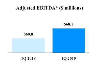 chart-4a9e2ceda8425624b55.jpg