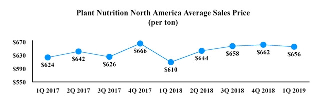 chart-b573d19d7b6251ce90e.jpg