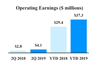 chart-5d2a70b447be5635985.jpg