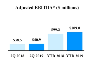 chart-9714d550e26350f281a.jpg