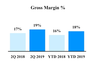 chart-af5955e3aa8651f5a0b.jpg