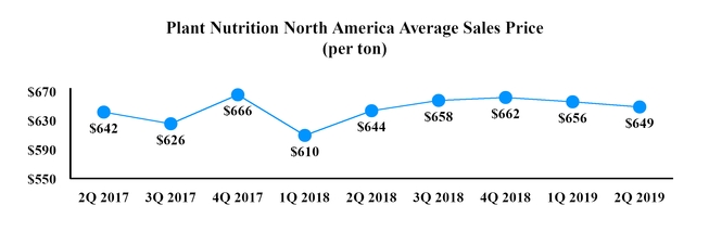 chart-e2638946f0035e489ff.jpg