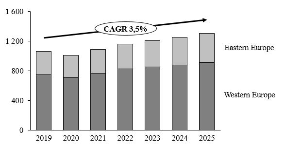 cstm-20201231_g3.jpg