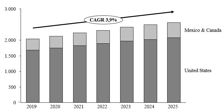 cstm-20201231_g4.jpg