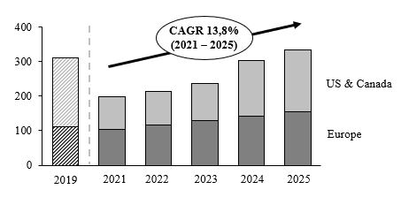 cstm-20211231_g10.jpg