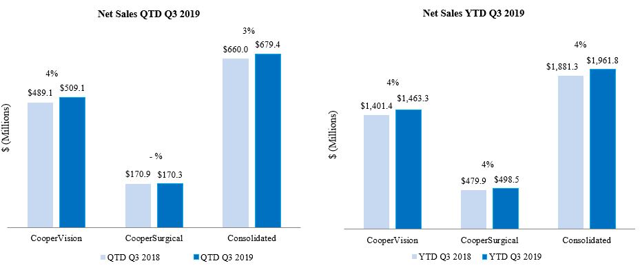 netsalesq319a05.jpg