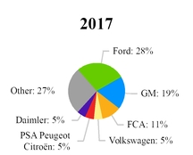 chart-f3683082d8a45f0a813.jpg