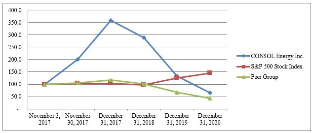 graph-final.jpg