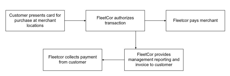 flowchart.jpg