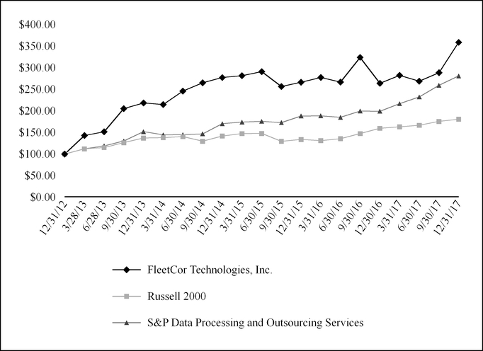 chart-407fa3b18e645043a15.jpg