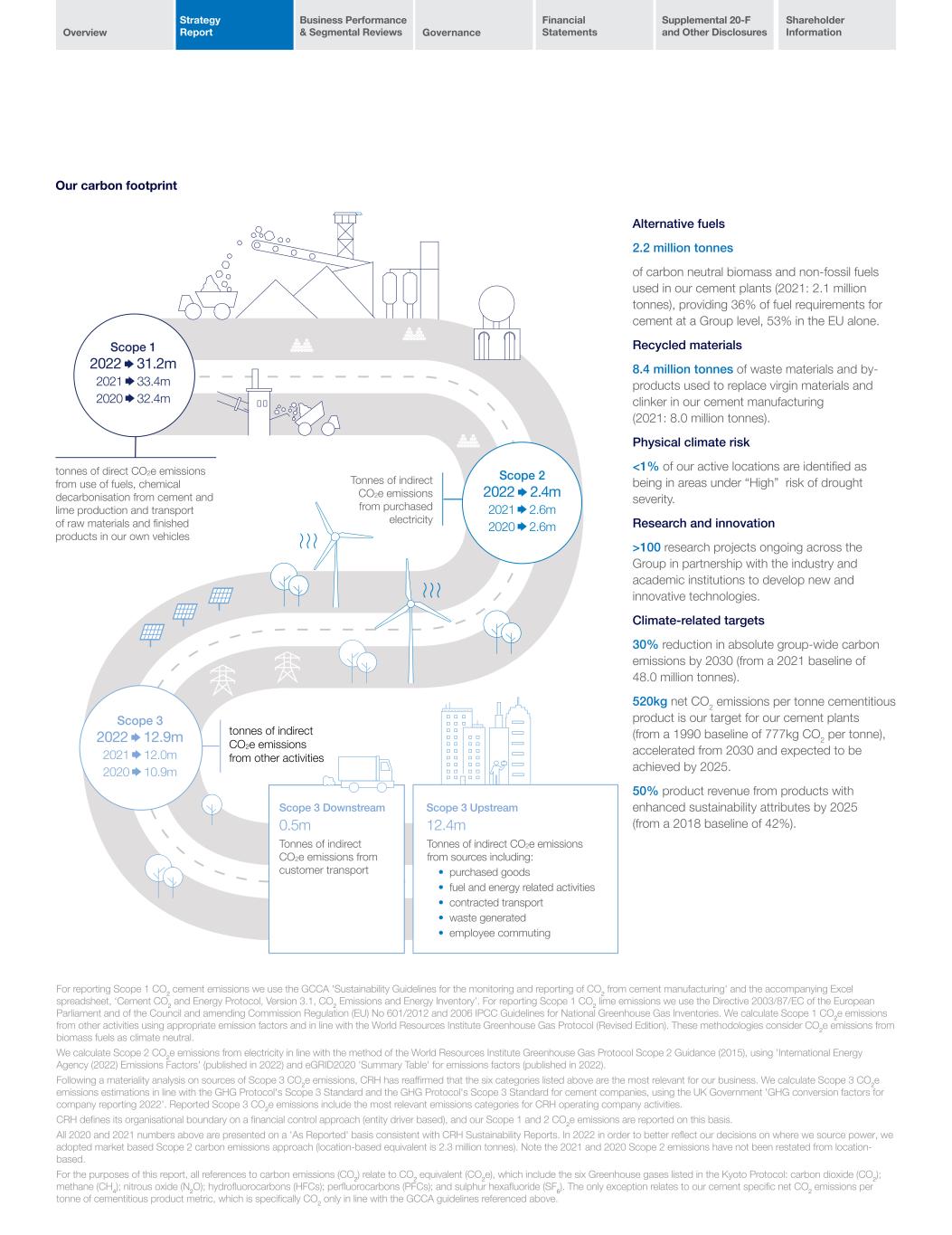 crh-20221231_g33.jpg