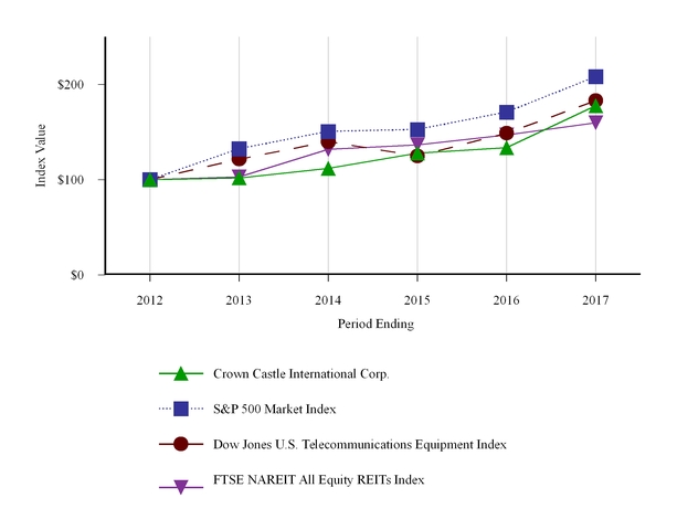 chart-cd47c584e71c52ddb3d.jpg