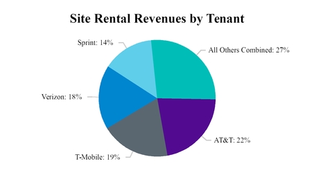 chart-18c777d304fe5c37896.jpg