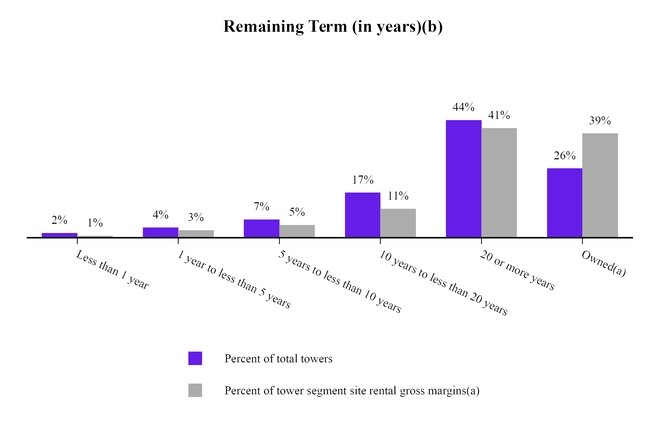 chart-563354a3338452ada8d.jpg