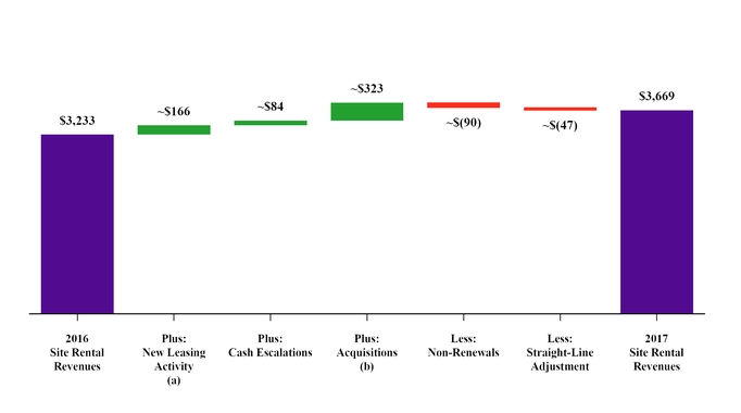 chart-877b9c1dc2e15685b7c.jpg