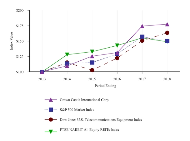 chart-8ddb94fdf4f9541ea9f.jpg