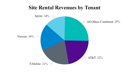 chart-95ee4440f18d5a43b1d.jpg
