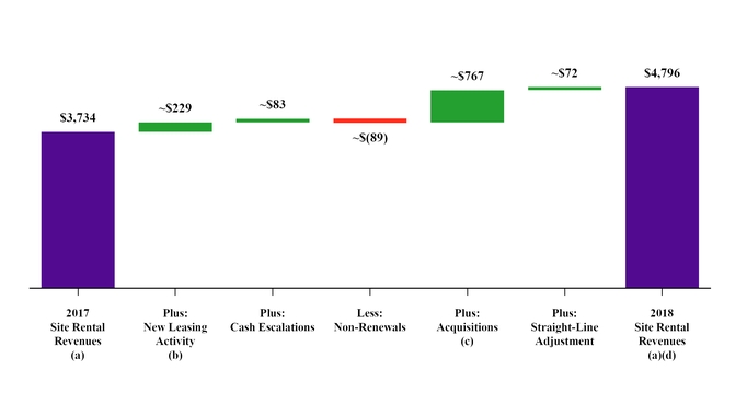 chart-b04a5eda38dd52d0a37.jpg