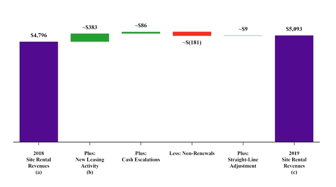 chart-cb7a1cf51dcf5100b7b.jpg