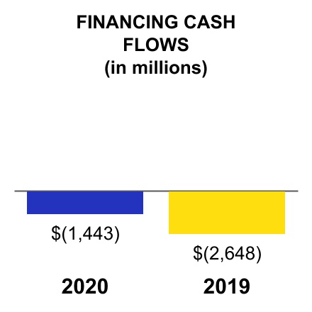 csx-20201231_g6.jpg