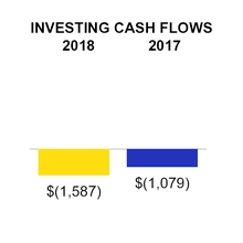 chart-35ec976d55d254649b7a02.jpg