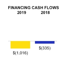 chart-dc02ffae3a795b18ab9.jpg