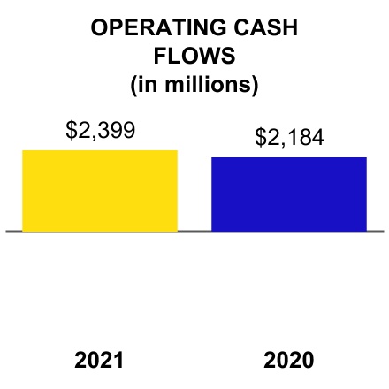 csx-20210630_g2.jpg
